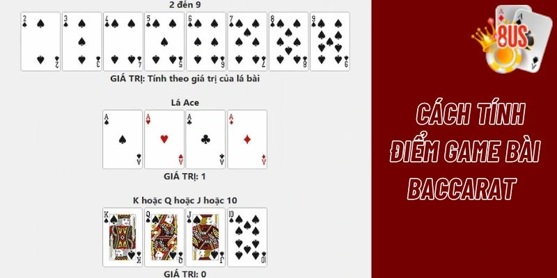 Cách tính điểm các lá bài trong Baccarat