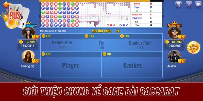 Tìm hiểu thông tin sơ bộ về Baccarat